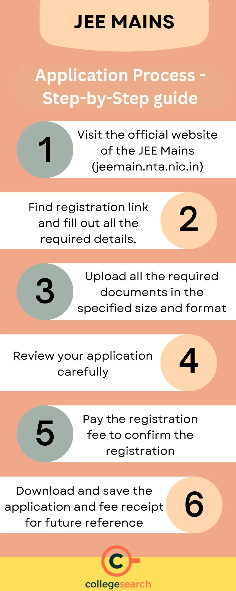 jee main registration guide